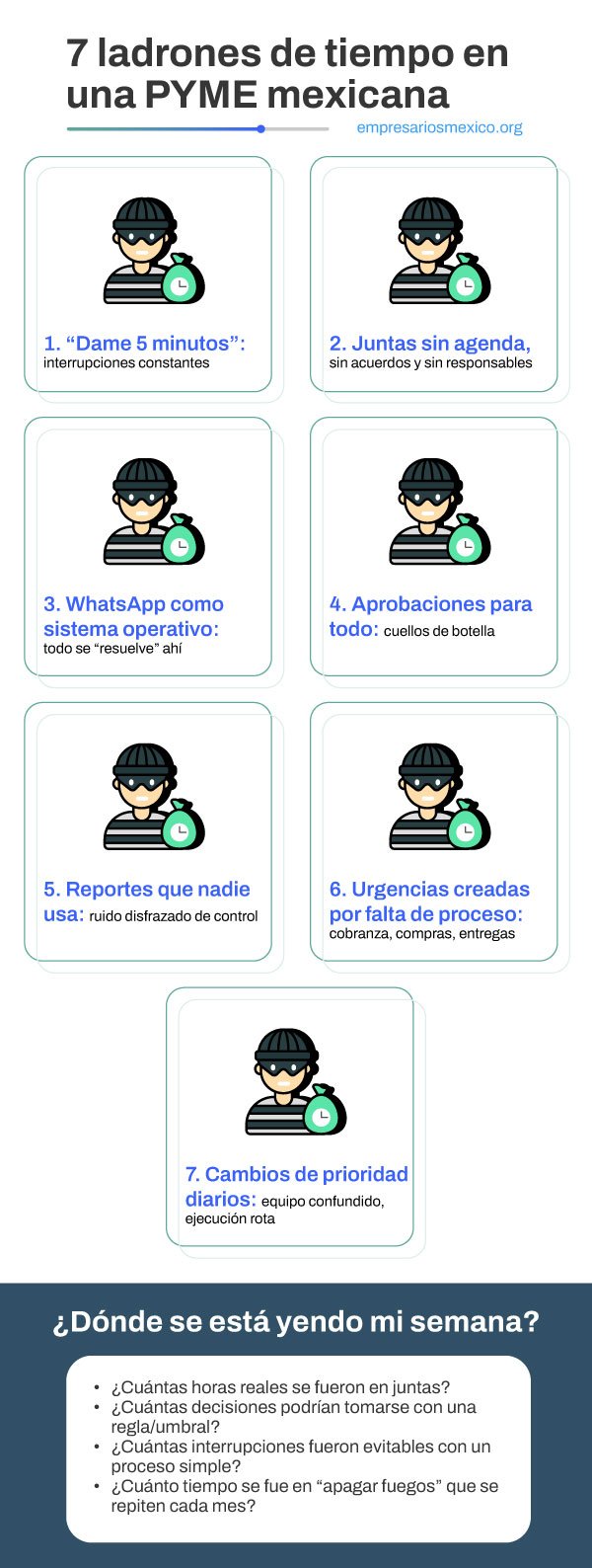 Infografía de 7 ladrones de tiempo en una PYME mexicana